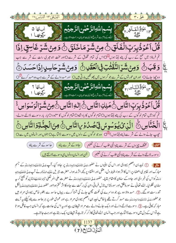 Surah Al Falaq With Urdu Translation