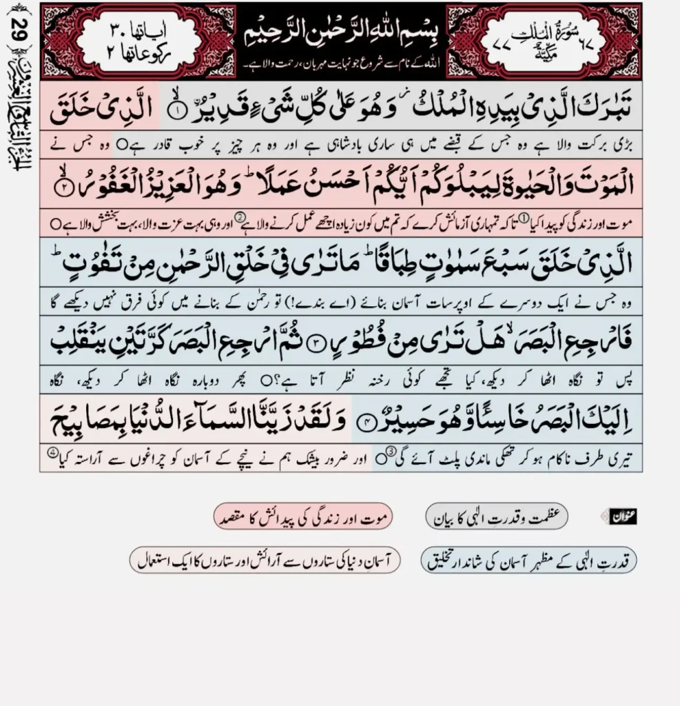 Surah Mulk with Urdu Translation1